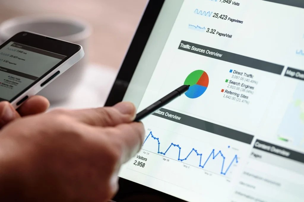 AI-tools op maat — Waarom AI op maat?